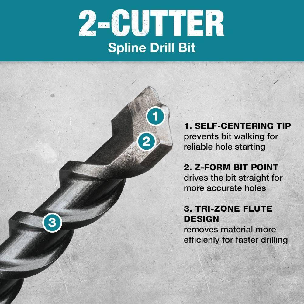 Makita 1/2in x 13in Spline Bit 2-Cutter, large image number 4