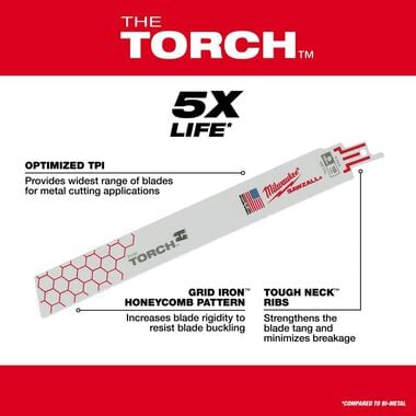Milwaukee 12 in. 18 TPI THE TORCH SAWZALL Blade 5PK, large image number 5