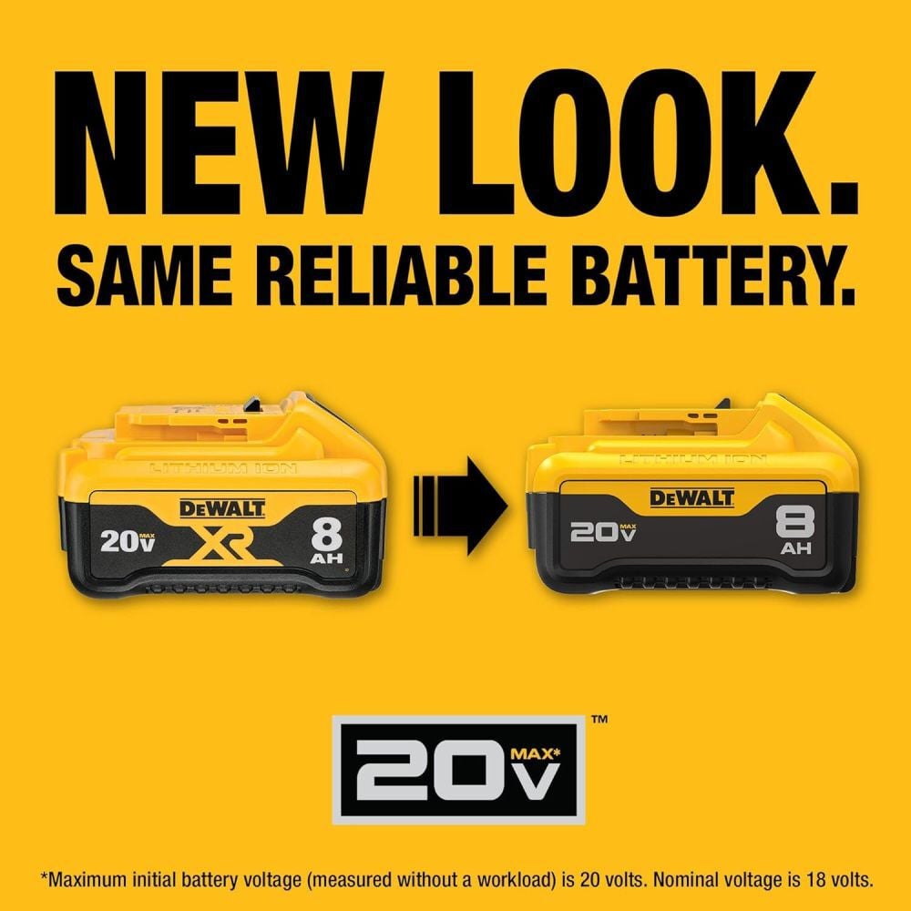 DEWALT 20V MAX 20V 8Ah Lithium Ion Power Tool Battery Pack with Fuel Indicator (2 Pack), large image number 10