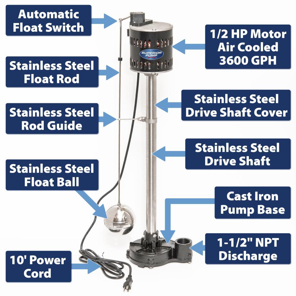 Superior Pump 1/2 HP Stainless Steel and Cast Iron Pedestal Sump Pump, large image number 2