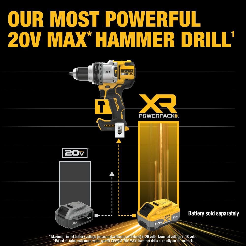 DEWALT 20V MAX XR Brushless Cordless 1/2 Inch Hammer Drill (Bare Tool) Simolary simolary.com 7