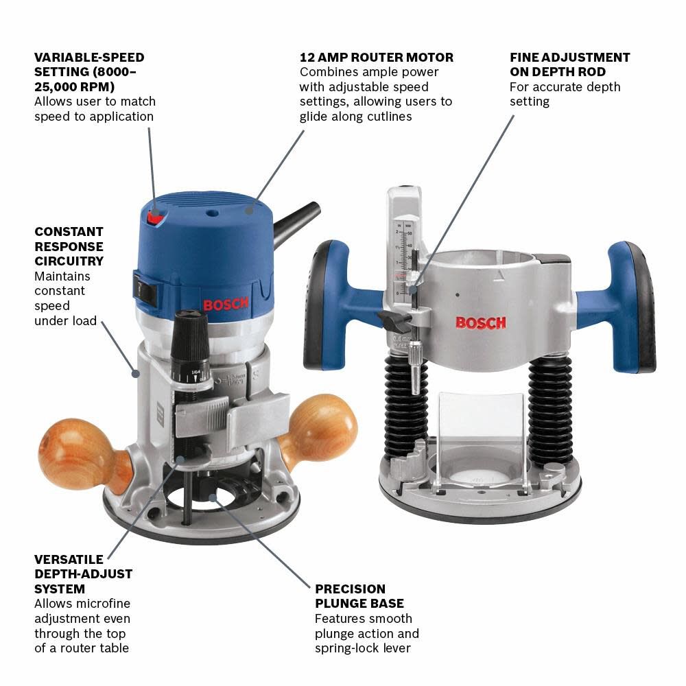 Bosch Reconditioned 2.25 HP Plunge and Fixed Base Router Kit