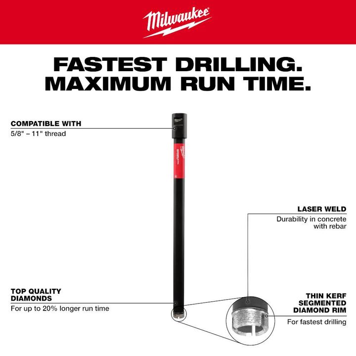 Milwaukee 1 in. Diamond Ultra Wet Core Bit, large image number 3