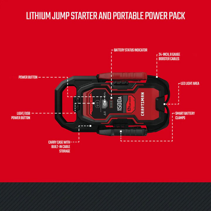 CRAFTSMAN 1500A 12V Lithium Jump Starter and Portable Power Pack, large image number 3