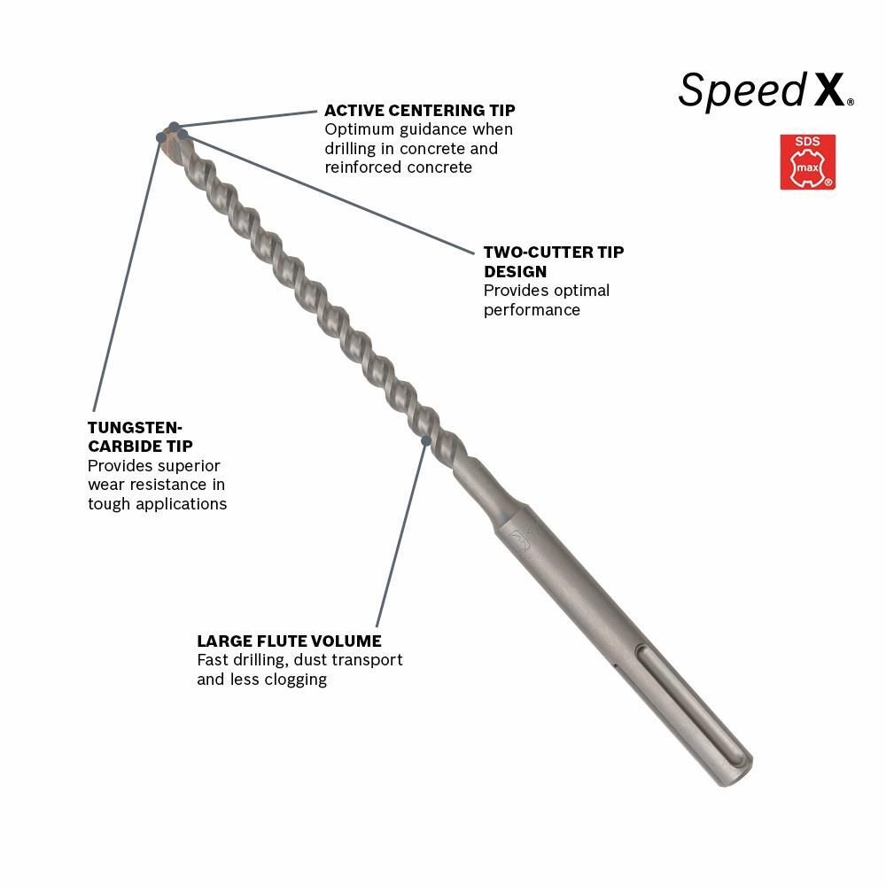 Bosch 1/2 Inch x 13 Inch SDS-max Speed-X Rotary Hammer Bit, large image number 4