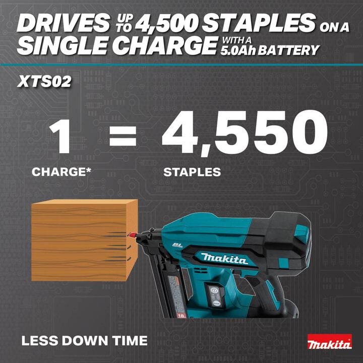 Makita 18V LXT Lithium-Ion Brushless Cordless 1/4 Inch Narrow Crown Stapler 18 Gauge (Bare Tool), large image number 7