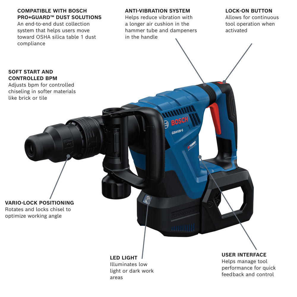 Bosch 18V SDS-Max Demolition Hammer (Bare Tool), large image number 2