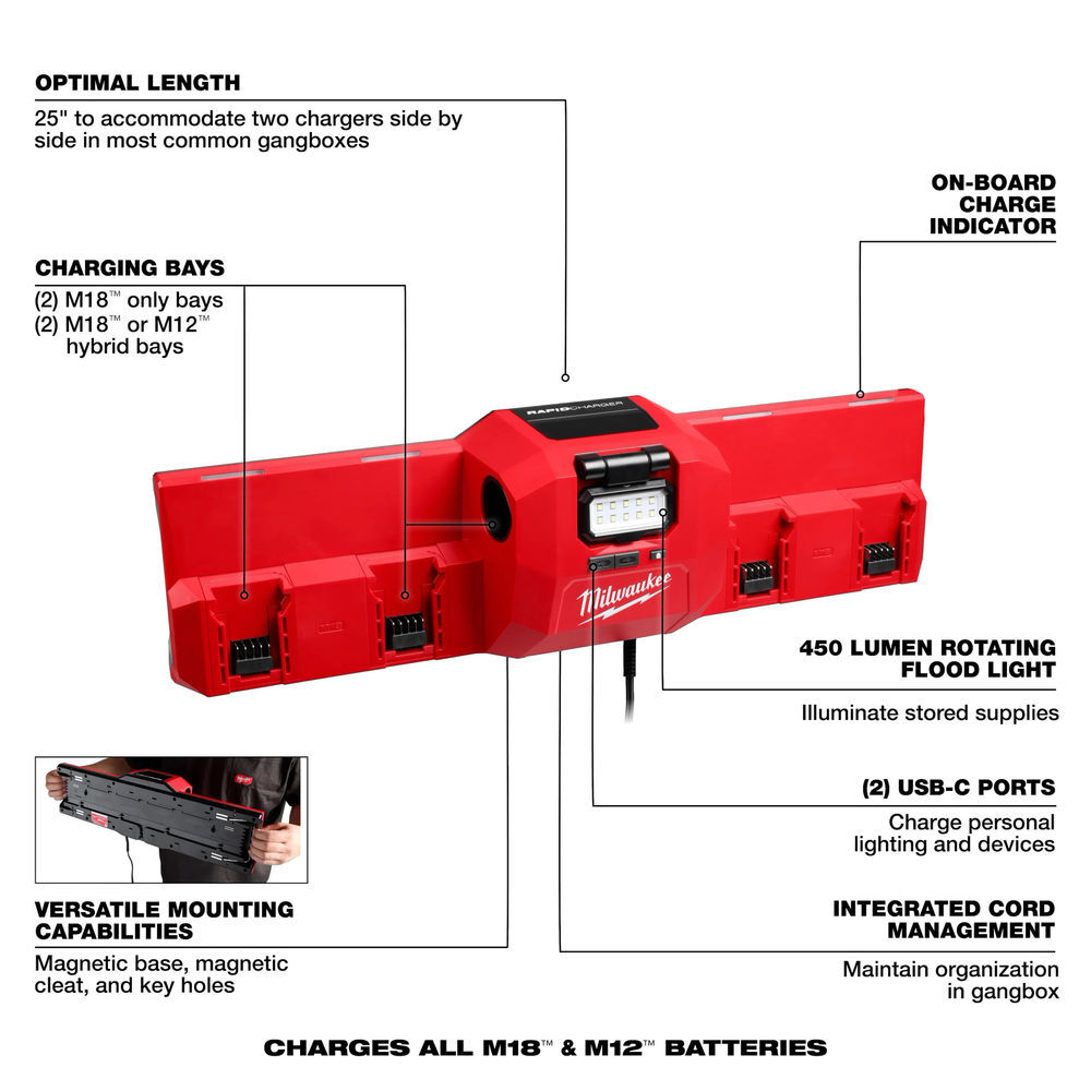 Milwaukee M18 & M12 Rapid Charger & (2) XC6.0 Battery Pack 2 Pack Bundle, large image number 3