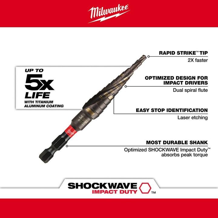 Milwaukee SHOCKWAVE Impact Duty Step Bit #1 1/8 - 1/2 in., large image number 3