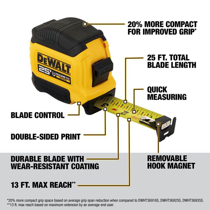 DEWALT 25 Ft. Compact Magnetic Tape Measure, large image number 1