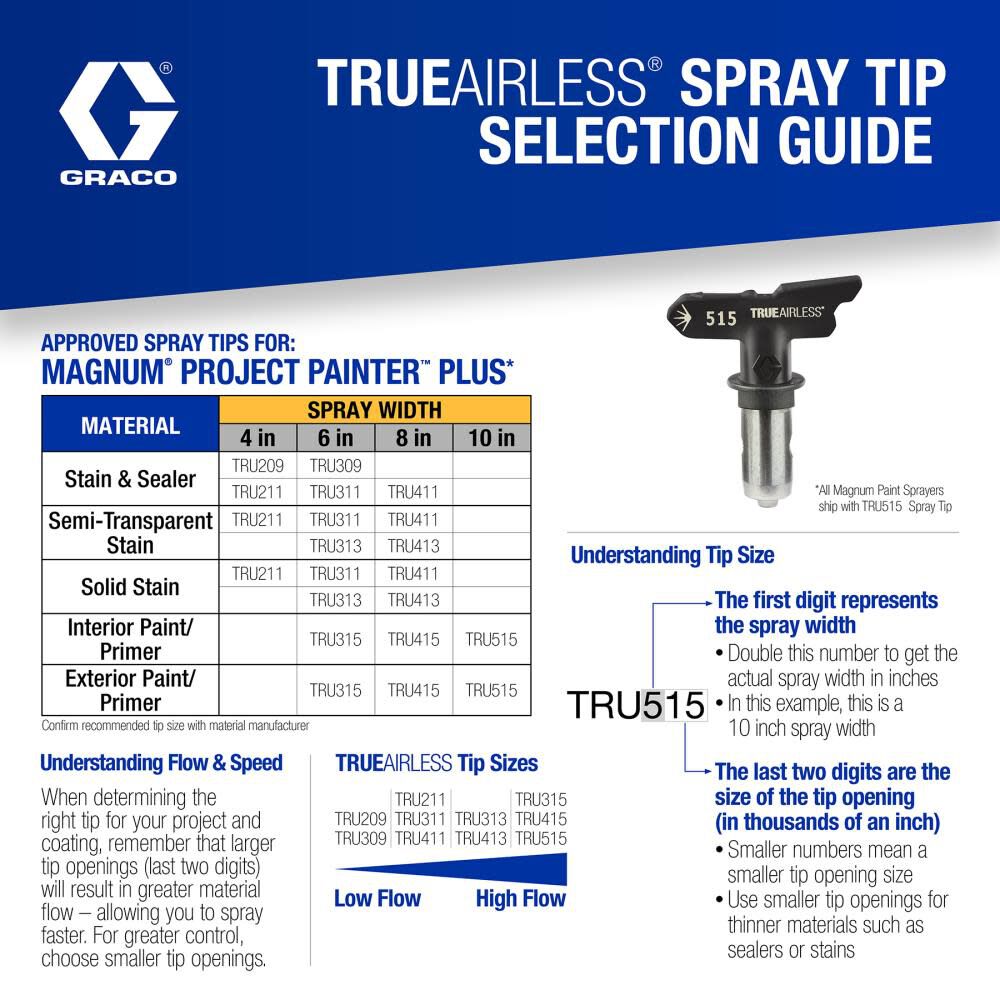 Graco magnum project painter plus airless paint sprayer indoor outdoor spray 257025 cheap