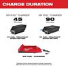 Milwaukee MX FUEL Charger, small
