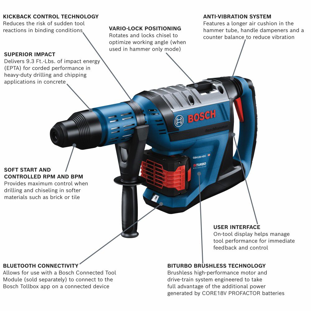 Bosch PROFACTOR 18V Hitman Connected Ready SDS max 1 7/8in Rotary Hammer Kit, large image number 2