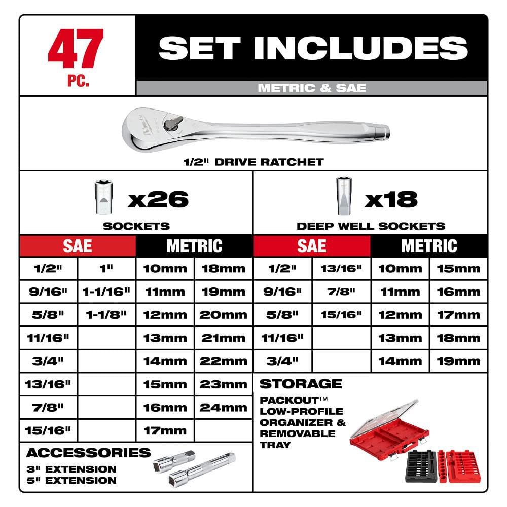 Milwaukee 1/2in Drive Ratchet & Socket Set with PACKOUT