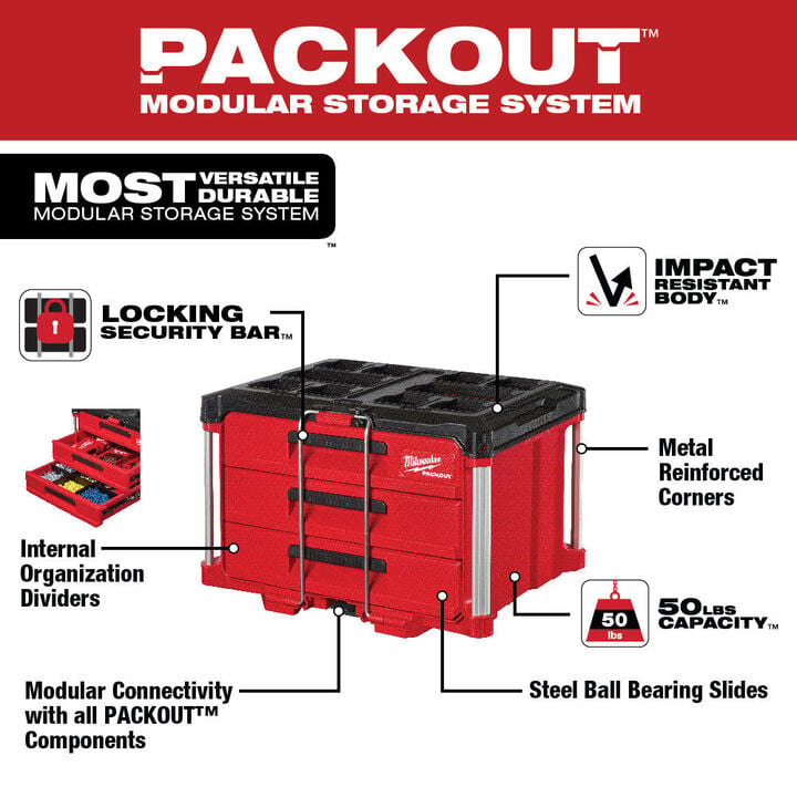 Milwaukee PACKOUT Single, Two, and Three Drawer Bundle, large image number 3