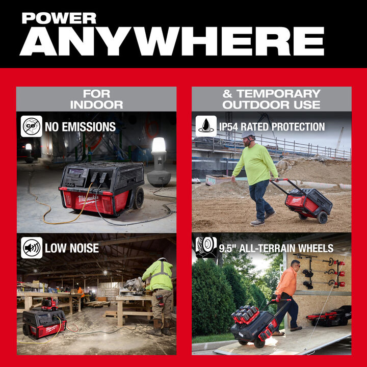 Milwaukee ROLL-ON  7200with 3600W 6.0kWh Power Supply, large image number 6