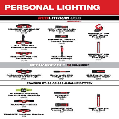 Milwaukee 325-Lumen LED Focusing Flashlight, large image number 7