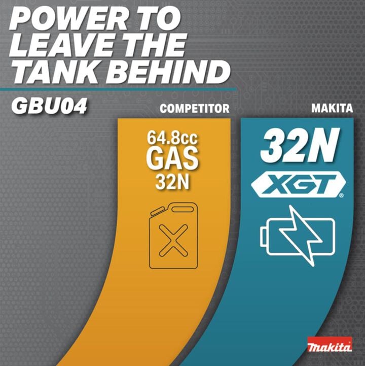 Makita 40V max XGT Brushless Backpack Blower Kit with Two 40V 8Ah Batteries, large image number 7