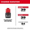 Milwaukee M12 REDLITHIUM HIGH OUTPUT CP 12V 2.5Ah Lithium Ion Power Tool Battery Pack, small image number 5