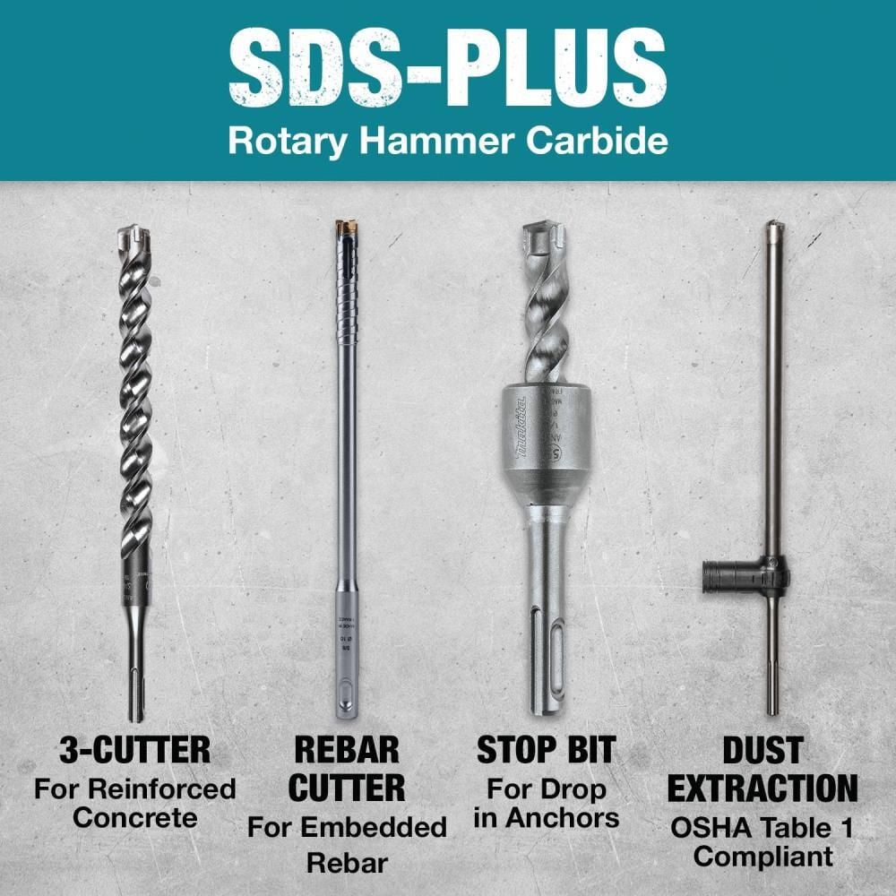 Makita 5/8in x 24in SDS-Plus Bit, 2-Cutter, large image number 5