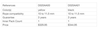 Petzl Descender/Belay Device Yellow, ANSI & NFPA, large image number 5