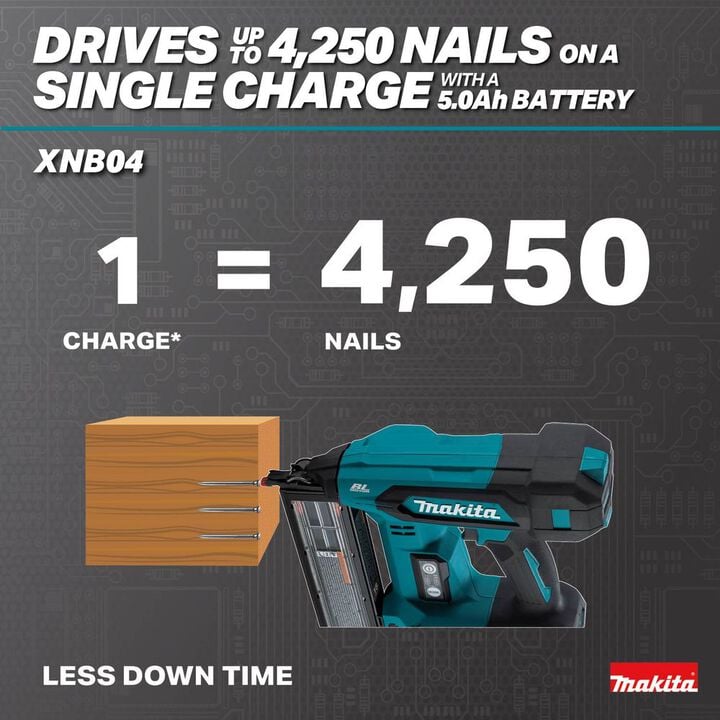 Makita 18V LXT LithiumIon Brushless Cordless 2 Inch Brad Nailer 18 Gauge (Bare Tool), large image number 7