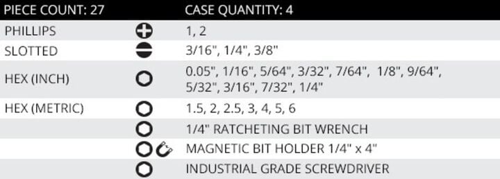 Vega 27pc Bit & Hand Driver Set with Ratchet, large image number 2