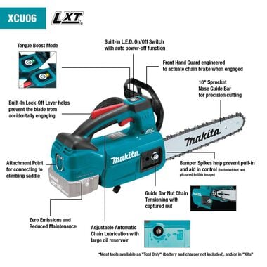 Makita 18V LXT Chain Saw Kit Lithium Ion Brushless Cordless 10in Top Handle, large image number 9