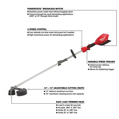 Milwaukee M18 FUEL String Trimmer (Bare Tool) with QUIK LOK Attachment Capability Reconditioned, large image number 6