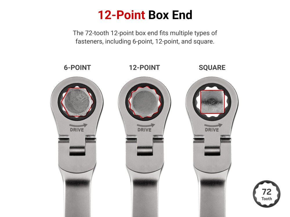 Tekton Fixed/Flex Ratcheting Box End Wrench Set, (1/4-3/4 Inch, 6-19 mm), large image number 5