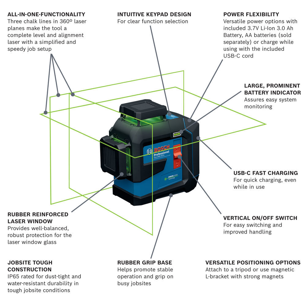 Bosch 3.7V 360-Degree Green-Beam Three-Plane Leveling and Alignment Laser, Reconditioned, large image number 2