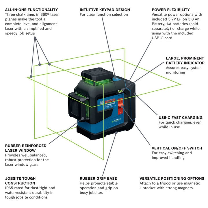 Bosch 3.7V 360-Degree Green-Beam Three-Plane Leveling and Alignment Laser, Reconditioned, large image number 1