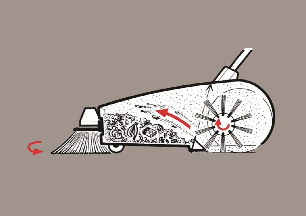 Powerboss Collector 34 Walk Behind Sweeper - Gas Powered, large image number 2