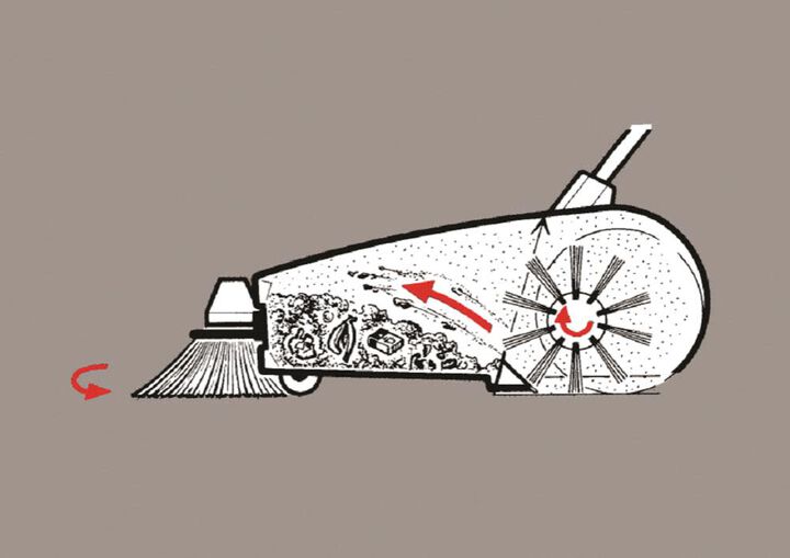 Powerboss Collector 34 Walk Behind Sweeper - Gas Powered, large image number 1