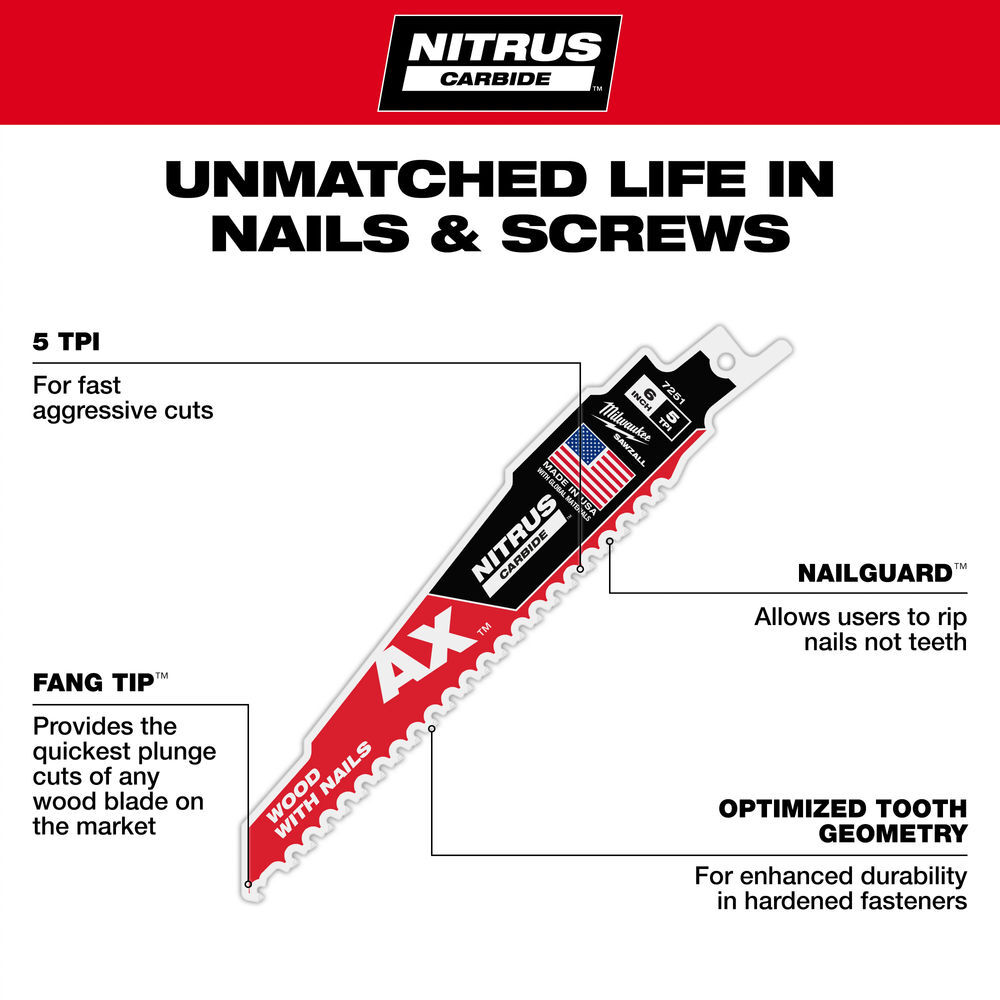 Milwaukee 6 Inch 5 TPI AX with NITRUS Carbide Teeth SAWZALL Blade for Wood with Nails, large image number 6