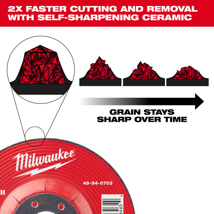 Milwaukee 5 Inch x .045 Inch x 7/8 Inch Ceramic+ Metal Cut Off Wheel Type 1, large image number 5
