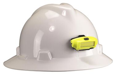 Streamlight Bandit Headlamp LED USB Rechargeable, large image number 2