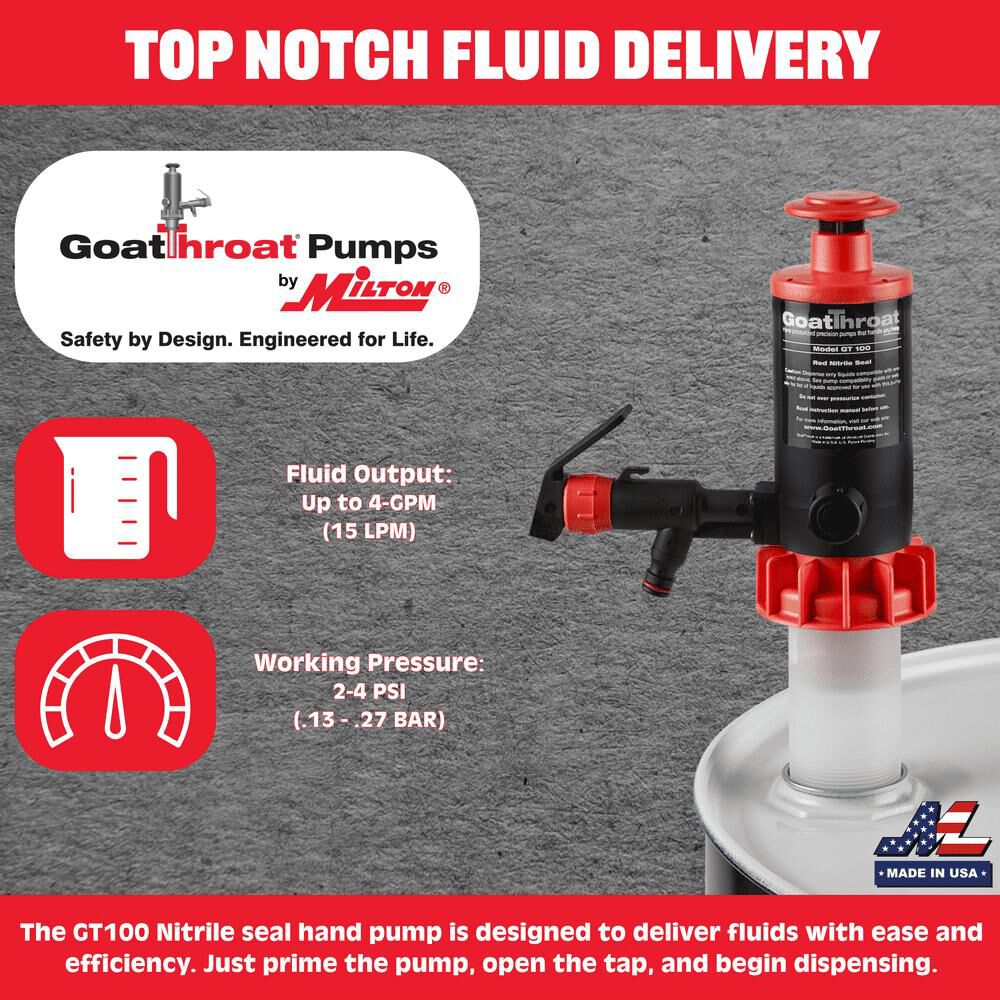 Milton GoatThroat Nitrile Pump, large image number 8