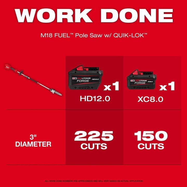 Milwaukee M18 FUEL Pole Saw with QUIK-LOK Kit, large image number 2