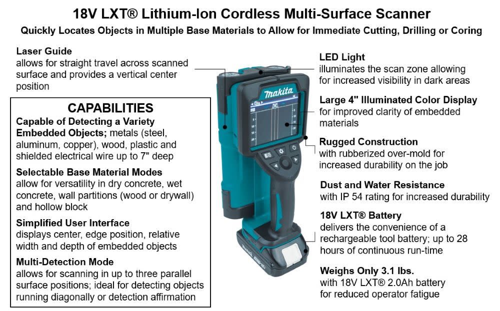 Makita 18V LXT LithiumIon Cordless MultiSurface Scanner Kit (2.0Ah