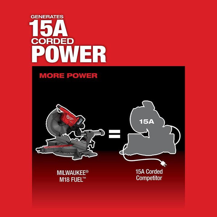 Milwaukee M18 FUEL 12 Inch Dual Bevel Sliding Compound Miter Saw Kit & Folding Miter Saw Stand Bundle, large image number 3
