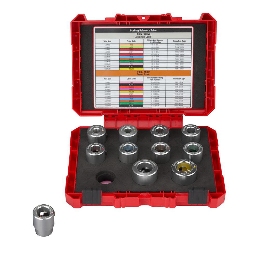 Milwaukee 1/0 AWG - 750 MCM Al THHN / XHHW Bushing Kit, large image number 3