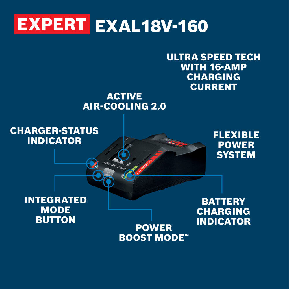 Bosch EXPERT 18V 16 Amp Turbo Charger, large image number 2