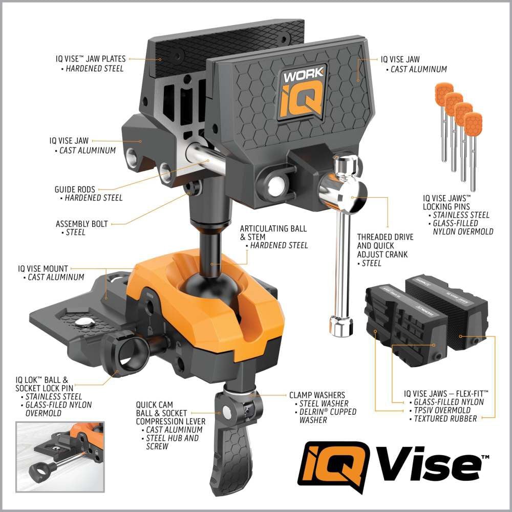 Work IQ 360 degree Multi-Axis Articulating Bench-Mount IQ Vise, large image number 2