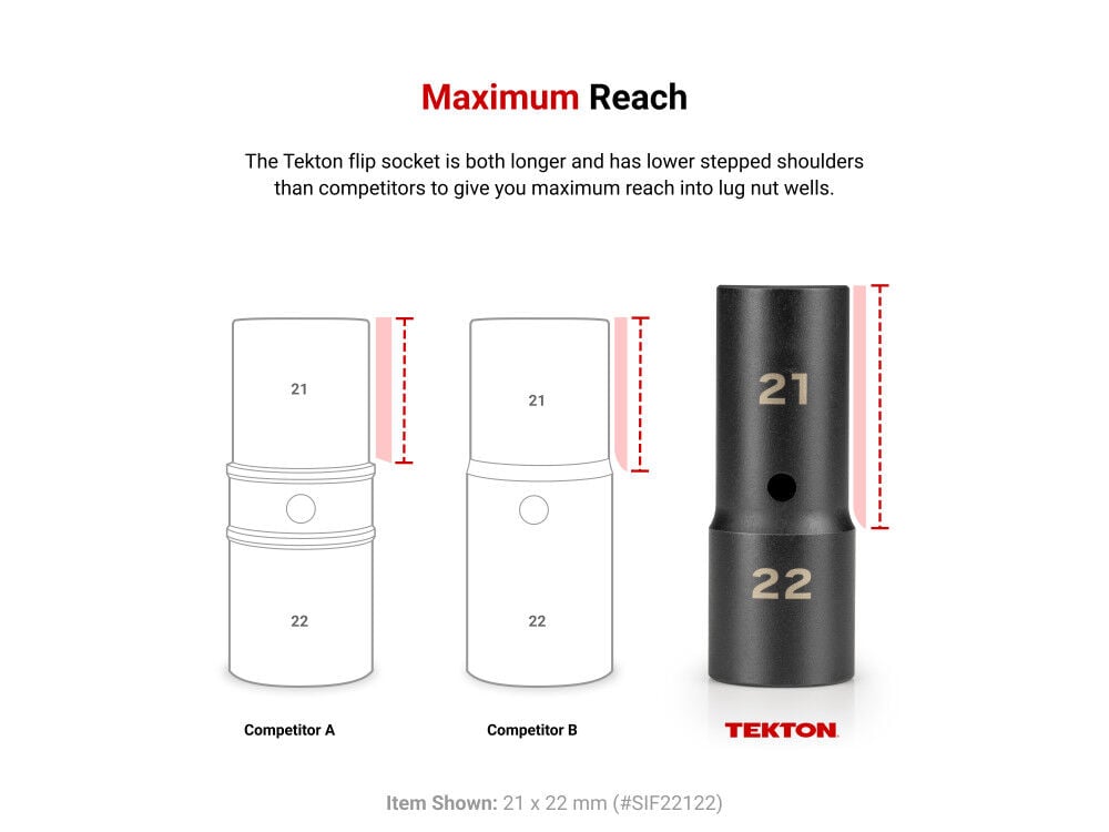 Tekton 1/2 Inch Drive Thin Wall Impact Flip Socket Set (6 Piece), large image number 5