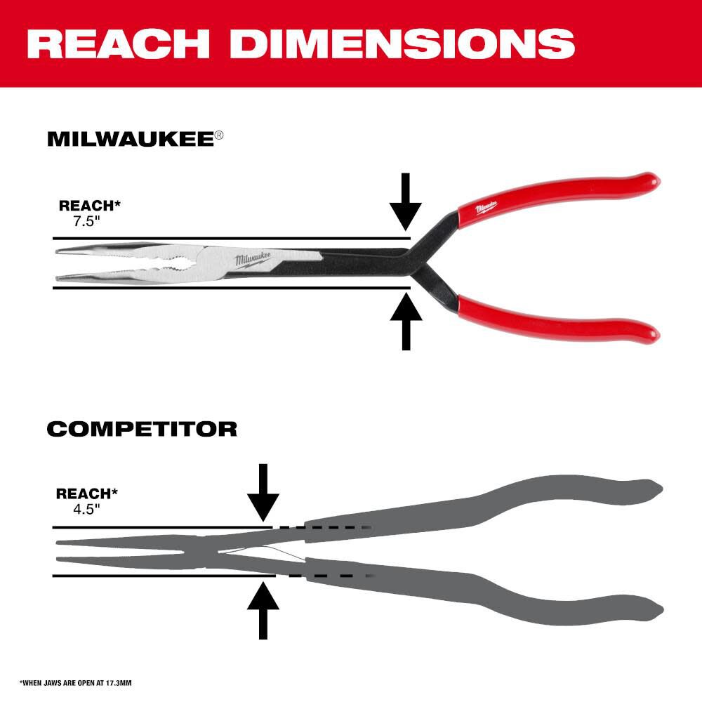 Milwaukee Long Reach Pliers 2pc Set 48 22 6542 Acme Tools