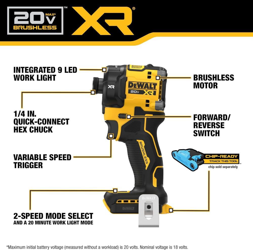 DEWALT 20V MAX 1/4 Inch Cordless Impact Driver & Battery Pack Bundle, large image number 8