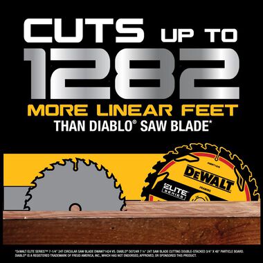 DEWALT Elite Series Blister Circular Saw Blade 7 1/4in 24T, large image number 8