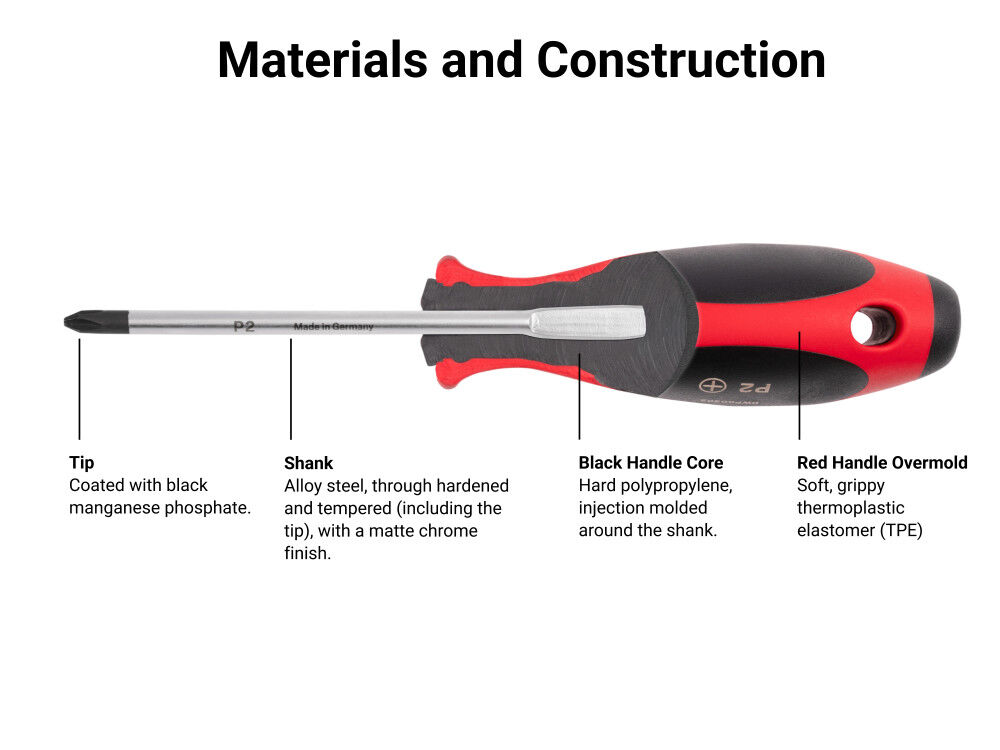 Tekton Screwdriver Set - 4 Inch 18 Piece #0-#3 3-8 mm T10-T30 #1-#2, large image number 7