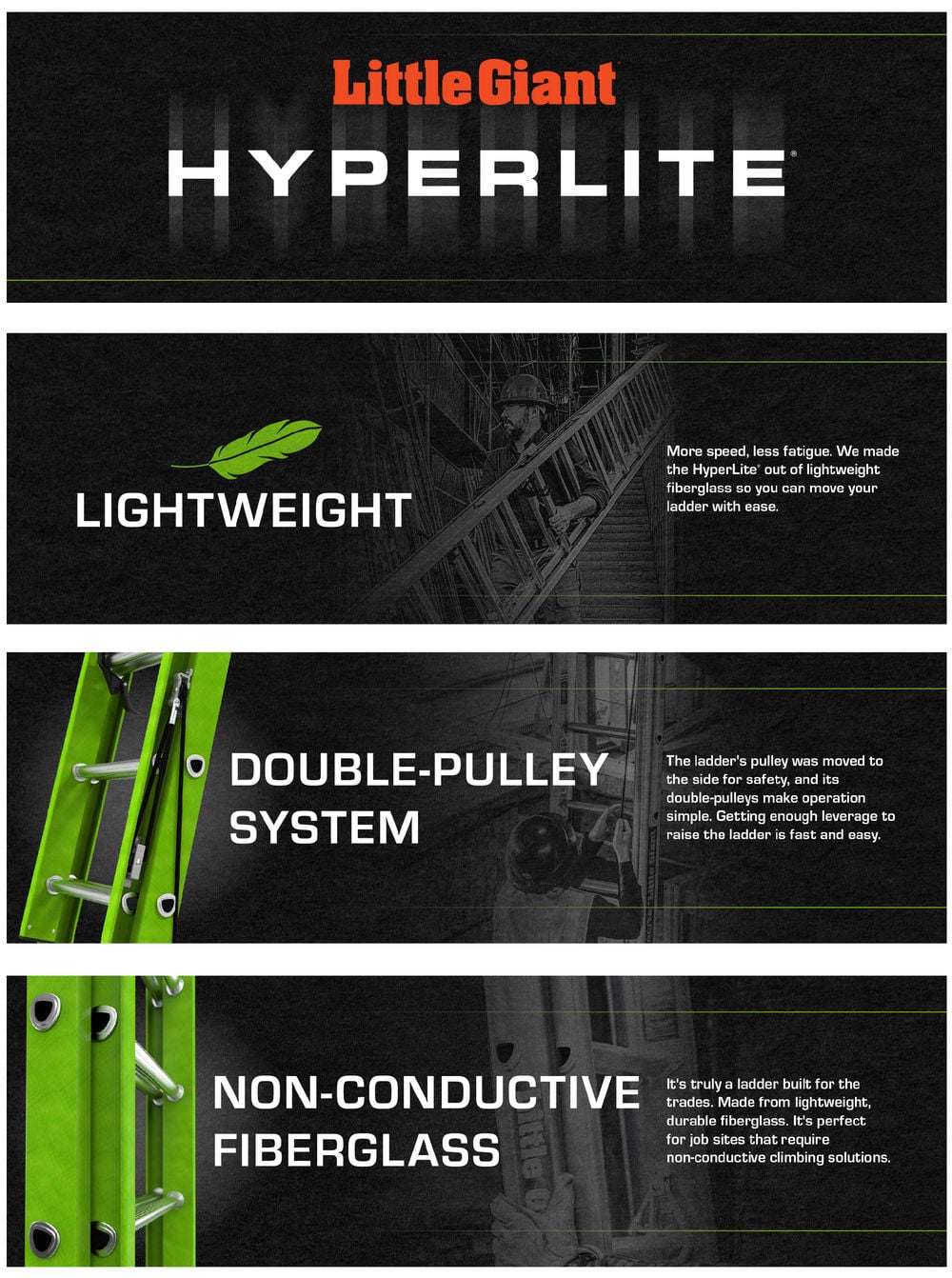 Little Giant Safety HyperLite 28 Ft. - IAA Fiberglass Extension Ladder with CH V-Rung and Claw, large image number 5